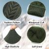 imageAchiou Women Winter Gloves Touch Screen Gloves Elastic Soft Warm Knit Lined One SizeGreen